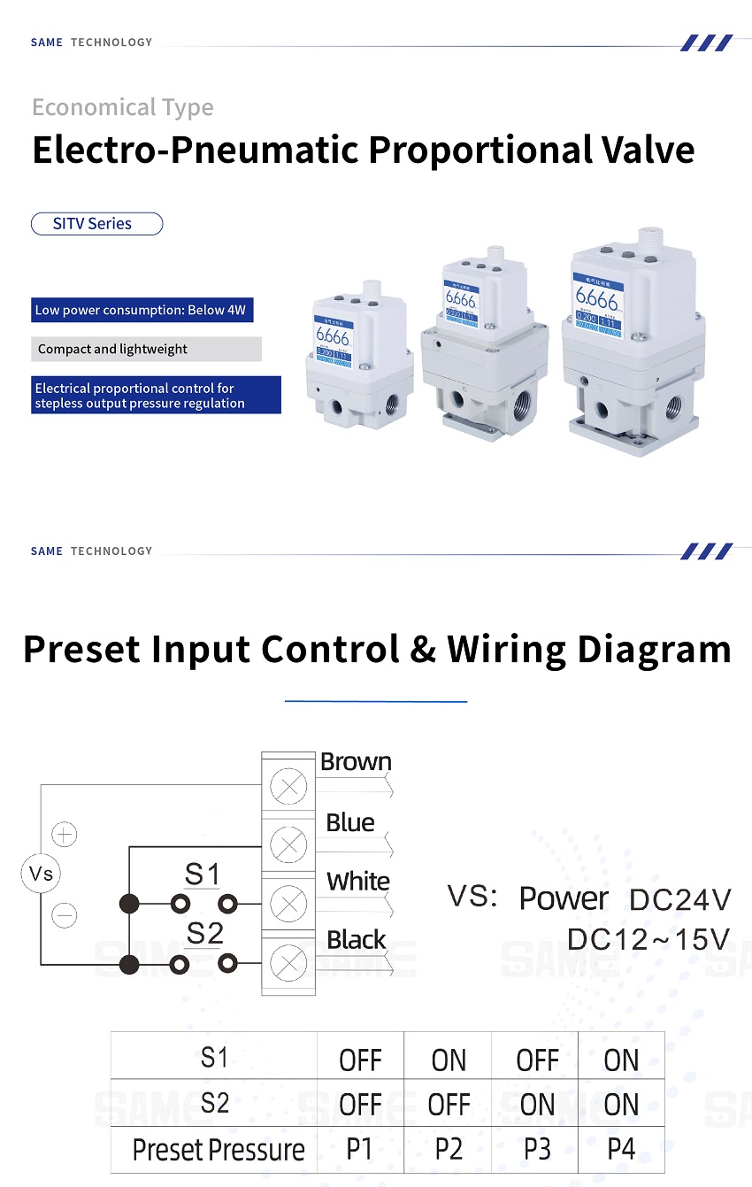 Industrial electro pneumatic pressure regulator