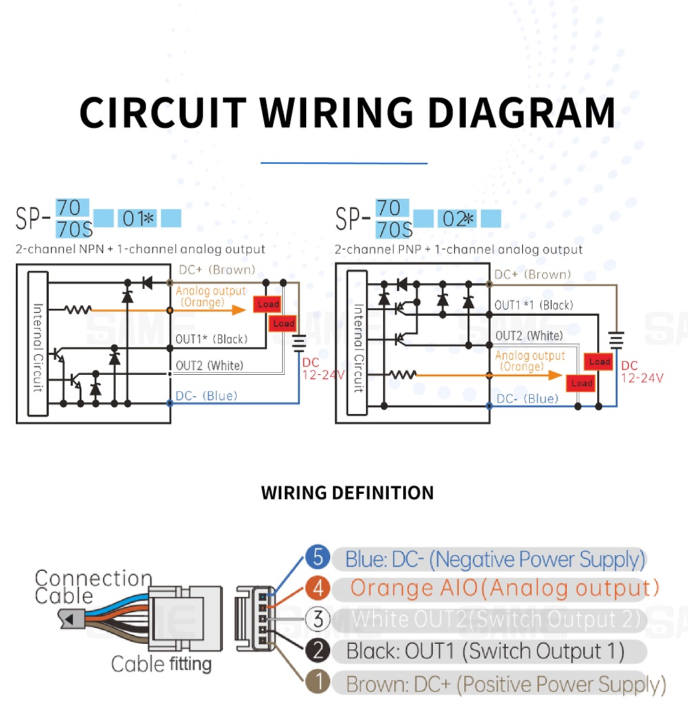 electronic pressure switch with display