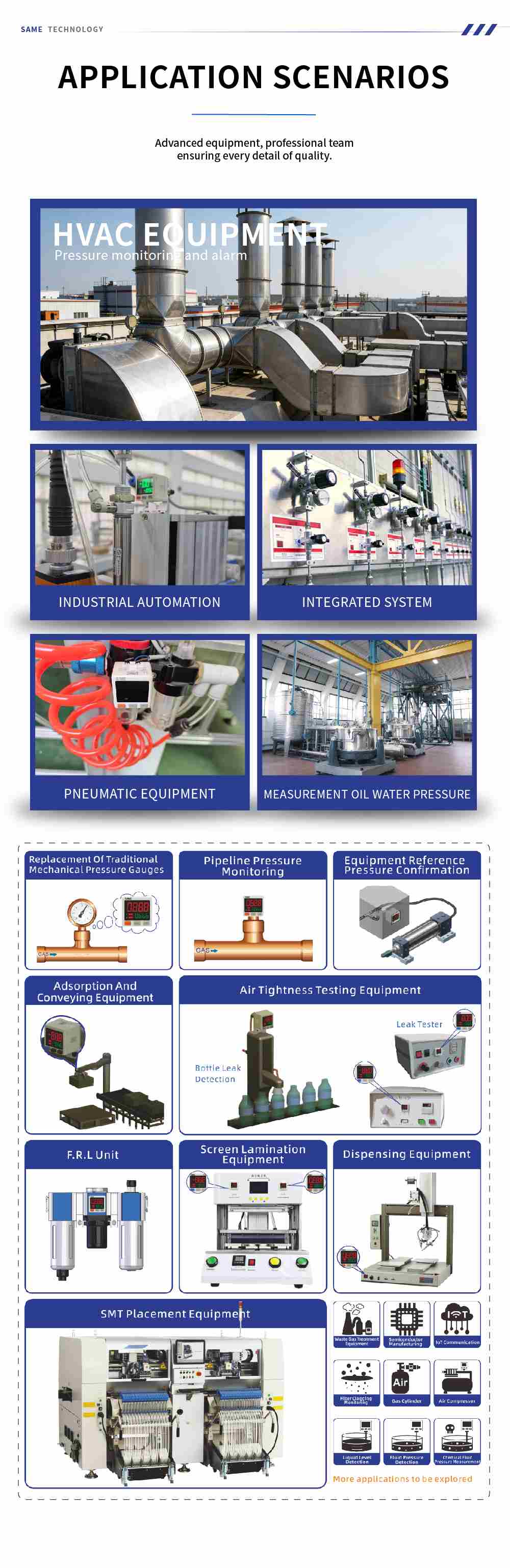 SP-60 Switchable Pressure Units Display